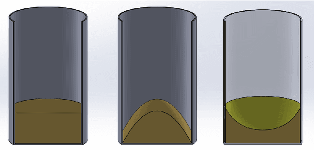 Figure 1 for Grain Surface Classification via Machine Learning Methods