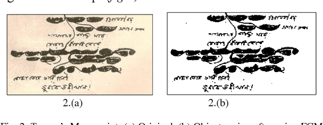 Figure 2 for Text Line Identification in Tagore's Manuscript