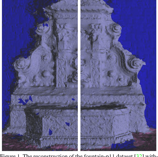 Figure 1 for Multi-View Stereo with Single-View Semantic Mesh Refinement