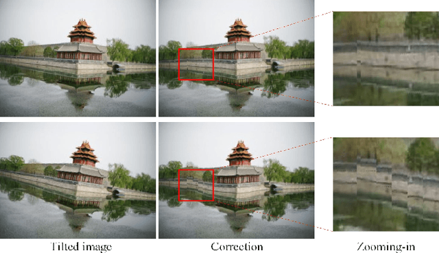 Figure 4 for Deep Rotation Correction without Angle Prior