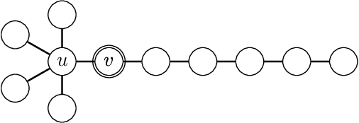 Figure 3 for Closeness Centrality via the Condorcet Principle