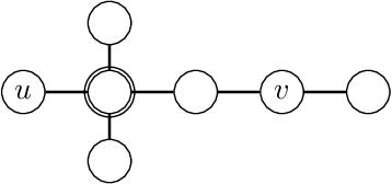 Figure 4 for Closeness Centrality via the Condorcet Principle