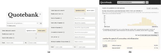 Figure 2 for Quote Erat Demonstrandum: A Web Interface for Exploring the Quotebank Corpus