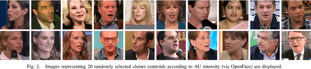 Figure 2 for Modeling Dynamics of Facial Behavior for Mental Health Assessment