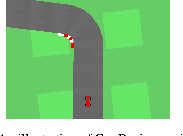 Figure 3 for Action-Sufficient State Representation Learning for Control with Structural Constraints