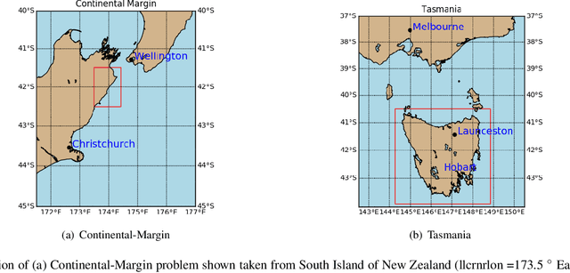 Figure 1 for Surrogate-assisted Bayesian inversion for landscape and basin evolution models