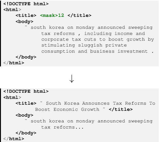 Figure 1 for HTLM: Hyper-Text Pre-Training and Prompting of Language Models