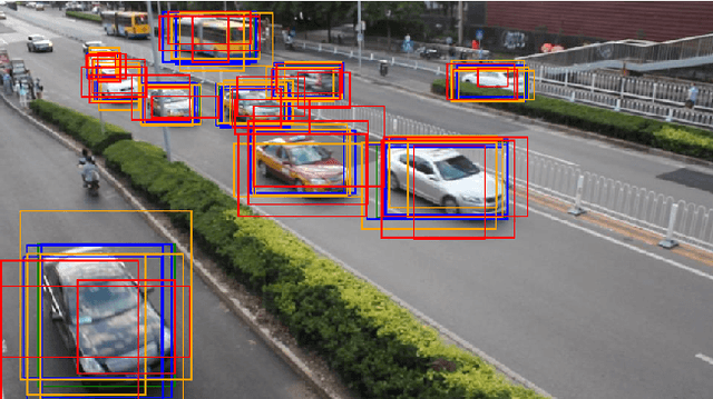Figure 3 for An Empirical Analysis of Visual Features for Multiple Object Tracking in Urban Scenes