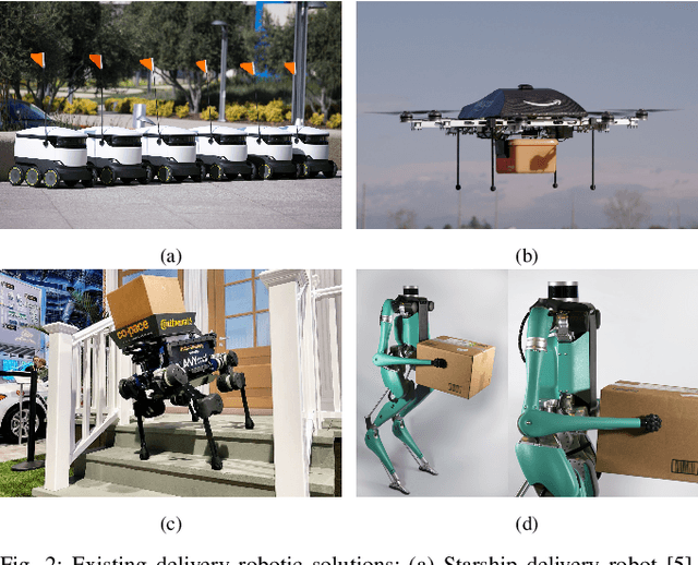 Figure 2 for Feasibility Study of LIMMS, A Multi-Agent Modular Robotic Delivery System with Various Locomotion and Manipulation Modes