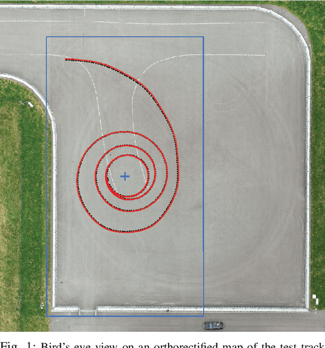 Figure 1 for Vehicle Position Estimation with Aerial Imagery from Unmanned Aerial Vehicles