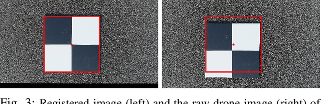 Figure 3 for Vehicle Position Estimation with Aerial Imagery from Unmanned Aerial Vehicles