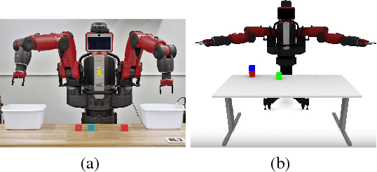 Figure 4 for Robot-Initiated Specification Repair through Grounded Language Interaction