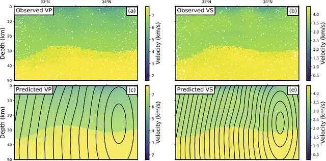 Figure 4 for HypoSVI: Hypocenter inversion with Stein variational inference and Physics Informed Neural Networks