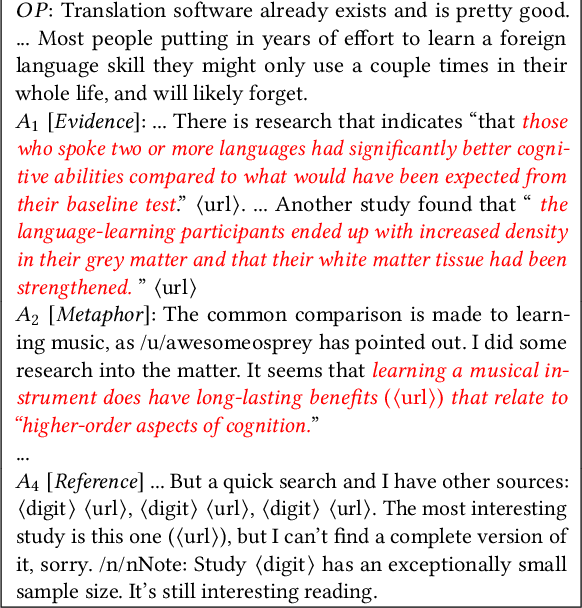 Figure 1 for What Changed Your Mind: The Roles of Dynamic Topics and Discourse in Argumentation Process