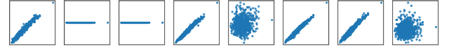Figure 2 for Understanding the Distributions of Aggregation Layers in Deep Neural Networks