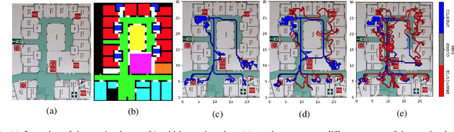 Figure 1 for SimDem A Multi-agent Simulation Environment to Model Persons with Dementia and their Assistance