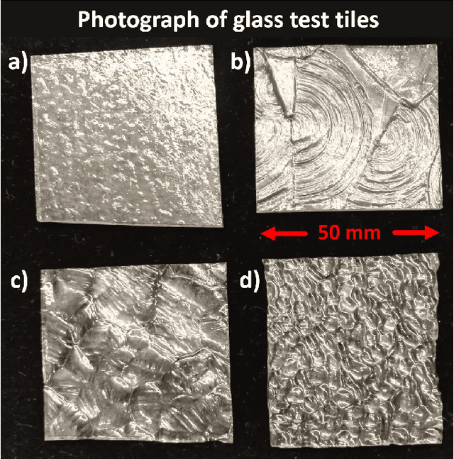 Figure 4 for Uncalibrated Deflectometry with a Mobile Device on Extended Specular Surfaces