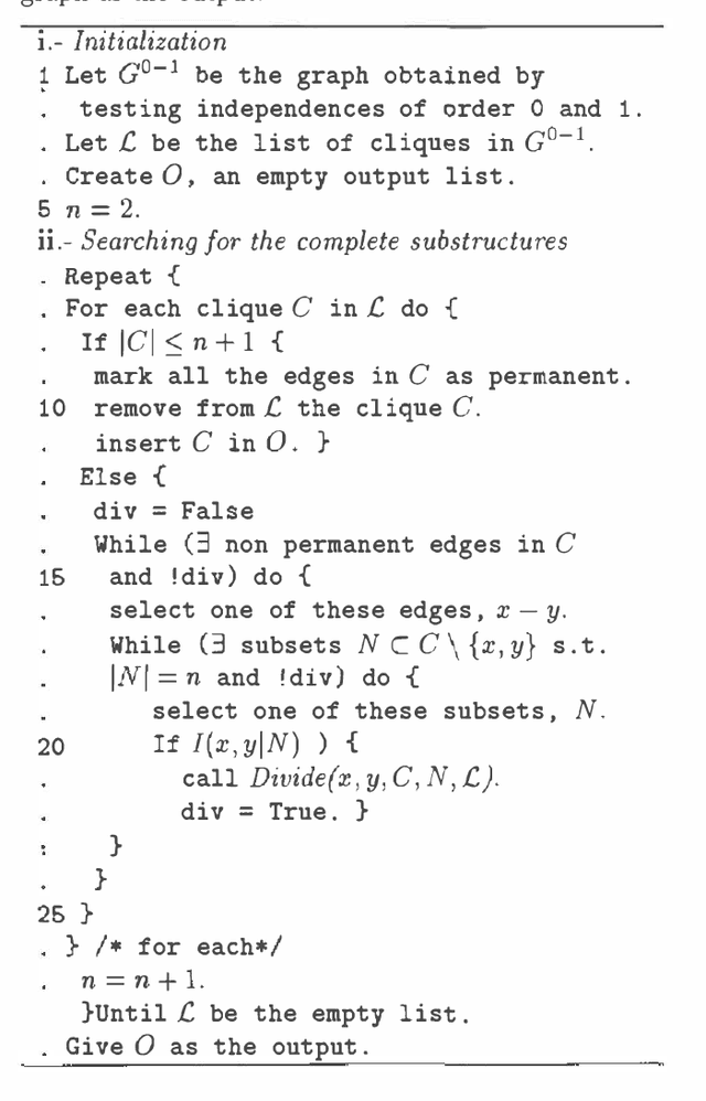 Figure 1 for Algorithms for Learning Decomposable Models and Chordal Graphs