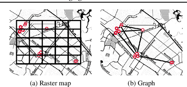 Figure 1 for Deep Spatio-Temporal Forecasting of Electrical Vehicle Charging Demand