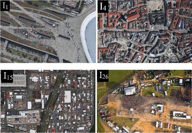 Figure 1 for MRCNet: Crowd Counting and Density Map Estimation in Aerial and Ground Imagery