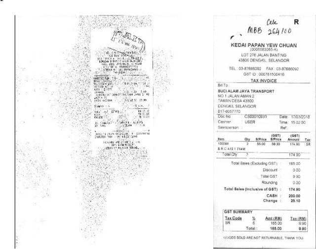 Figure 1 for Deep Learning Approach for Receipt Recognition