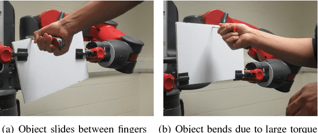 Figure 4 for Manipulation Planning under Changing External Forces