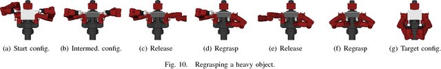 Figure 2 for Manipulation Planning under Changing External Forces