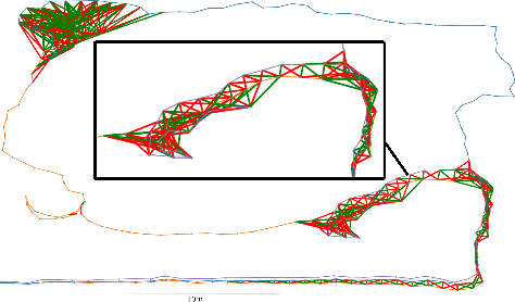 Figure 3 for Loop Closure Prioritization for Efficient and Scalable Multi-Robot SLAM