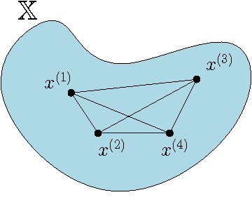 Figure 1 for Bayes-Optimal Entropy Pursuit for Active Choice-Based Preference Learning