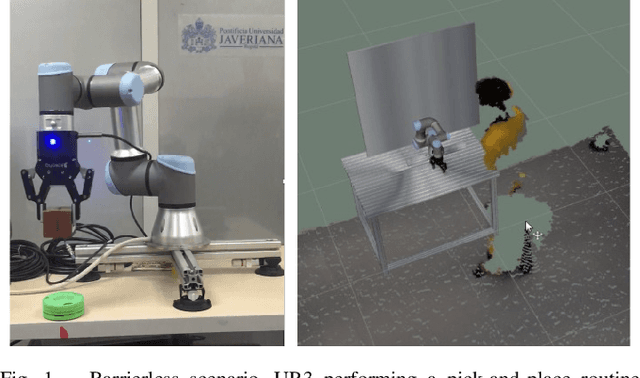 Figure 1 for Vision-Based Safety System for Barrierless Human-Robot Collaboration