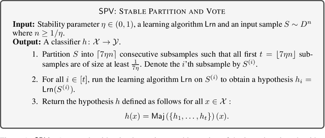 Figure 1 for On Optimal Learning Under Targeted Data Poisoning