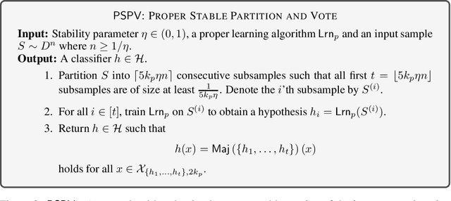 Figure 2 for On Optimal Learning Under Targeted Data Poisoning