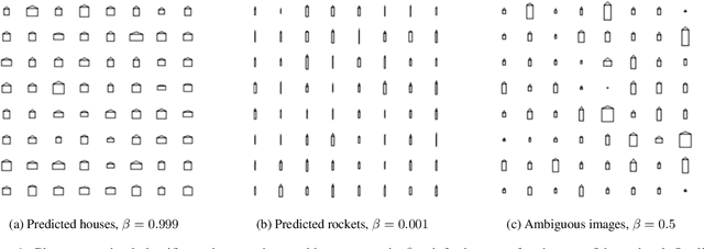 Figure 1 for Sampling Prediction-Matching Examples in Neural Networks: A Probabilistic Programming Approach
