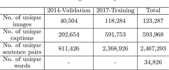 Figure 2 for Paraphrase Thought: Sentence Embedding Module Imitating Human Language Recognition