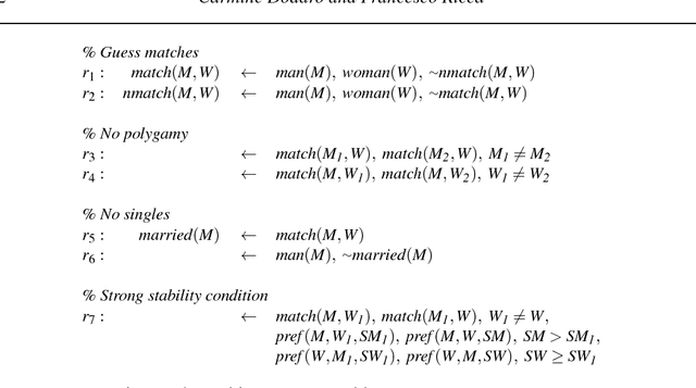 Figure 1 for The External Interface for Extending WASP