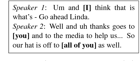 Figure 1 for Higher-order Coreference Resolution with Coarse-to-fine Inference