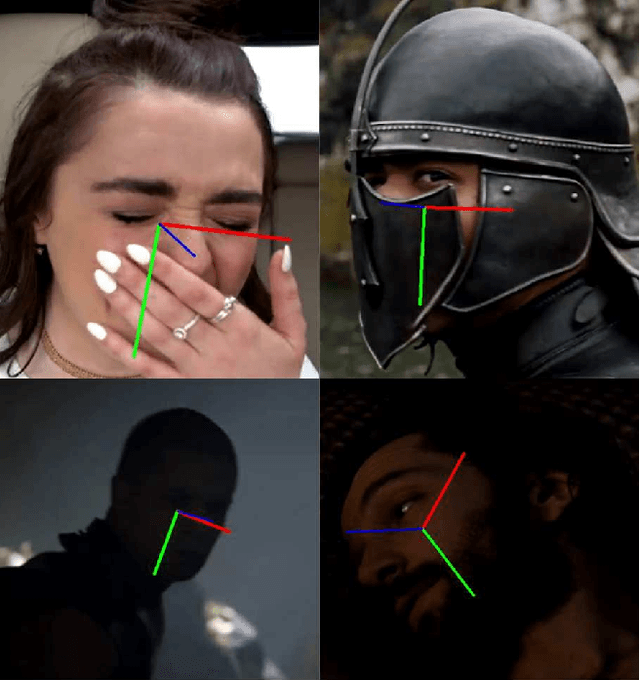 Figure 1 for Fine-Grained Head Pose Estimation Without Keypoints