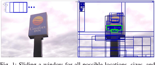 Figure 1 for Object Proposals for Text Extraction in the Wild