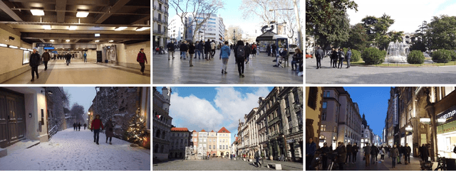 Figure 3 for Multiple Object Forecasting: Predicting Future Object Locations in Diverse Environments