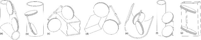 Figure 4 for Multi-directional Bicycle Robot for Steel Structure Inspection