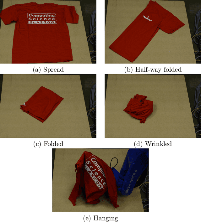 Figure 3 for Glasgow's Stereo Image Database of Garments