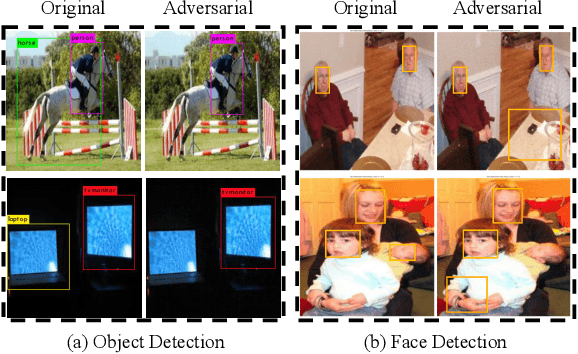 Figure 4 for Decision-based Universal Adversarial Attack
