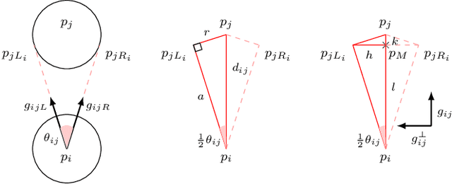 Figure 1 for Angle-Constrained Formation Control for Circular Mobile Robots