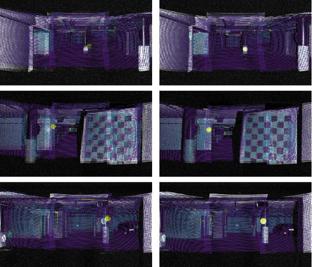 Figure 1 for Lasers to Events: Automatic Extrinsic Calibration of Lidars and Event Cameras