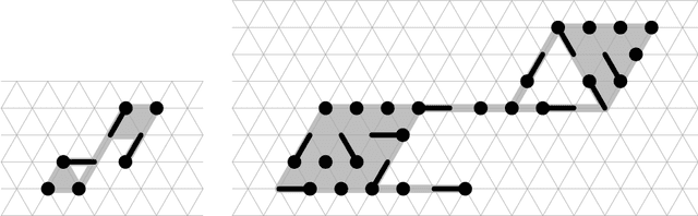 Figure 1 for Shape Formation by Programmable Particles