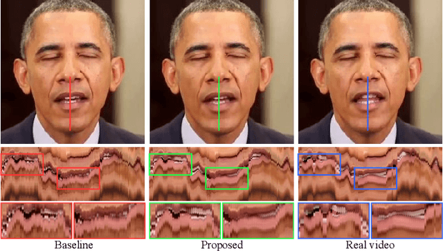 Figure 1 for StableFace: Analyzing and Improving Motion Stability for Talking Face Generation