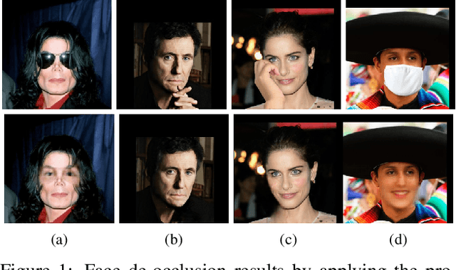 Figure 1 for Face De-occlusion using 3D Morphable Model and Generative Adversarial Network