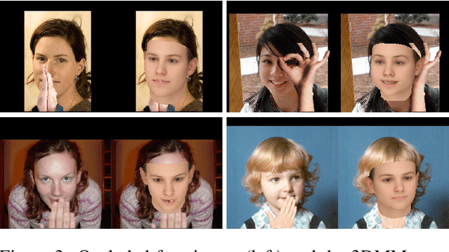 Figure 4 for Face De-occlusion using 3D Morphable Model and Generative Adversarial Network