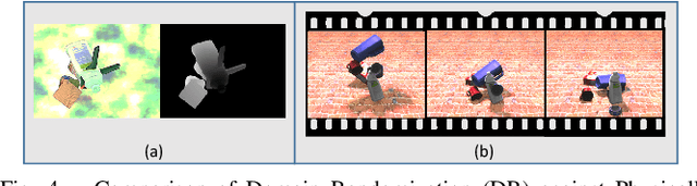 Figure 4 for Data-driven 6D Pose Tracking by Calibrating Image Residuals in Synthetic Domains