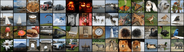 Figure 3 for Generative Adversarial Learning via Kernel Density Discrimination